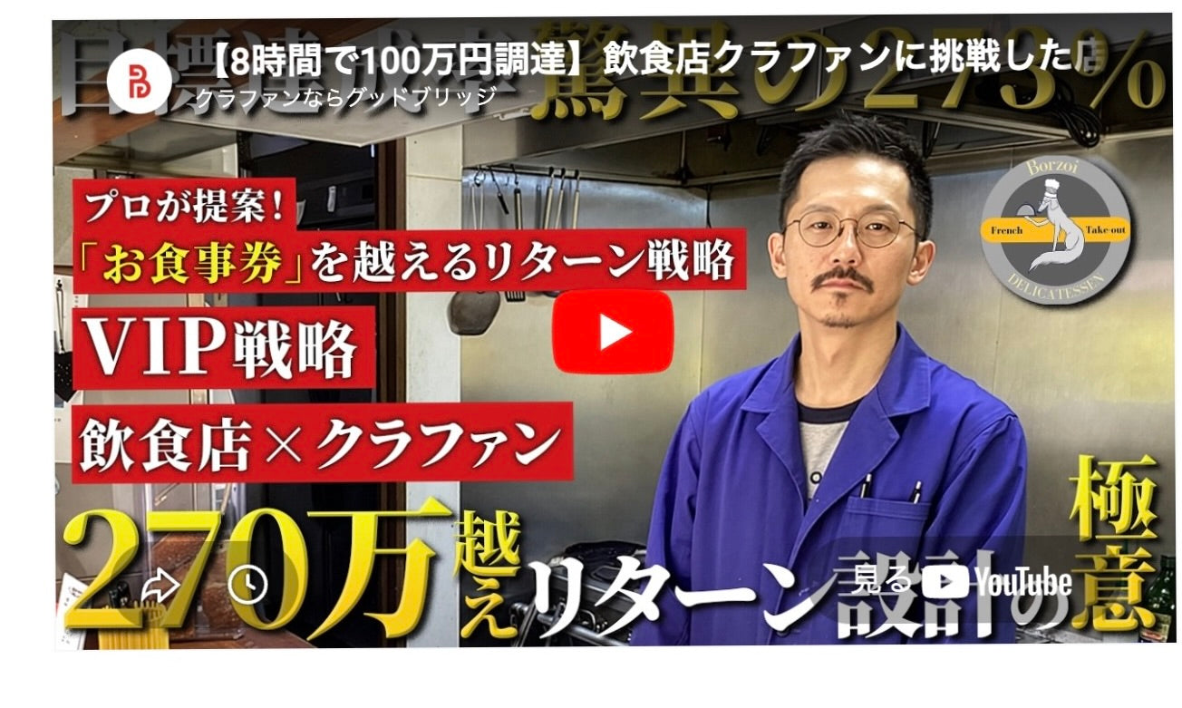 CFとGoodbridgeとyoutube